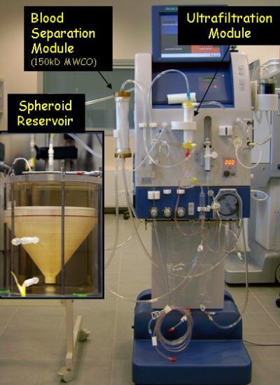 Prototype Spheroid Reservoir Bioartificial Liver.